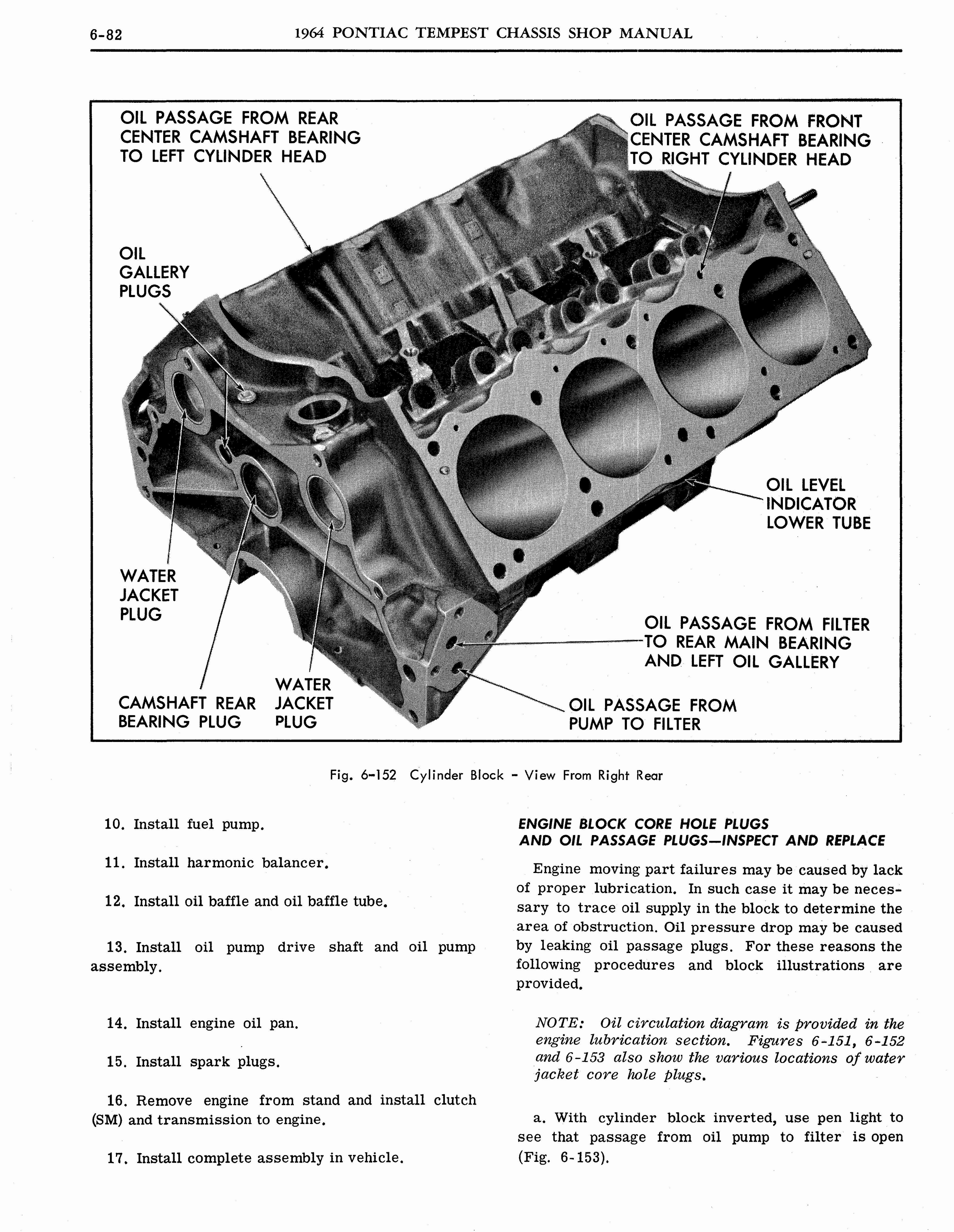 n_1964 Pontiac Tempest Shop Manual_Page_198.jpg